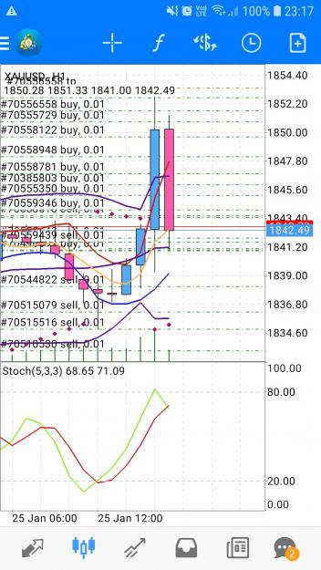 Click to Enlarge

Name: Screenshot_20220125-231753_MetaTrader 4.jpg
Size: 756 KB