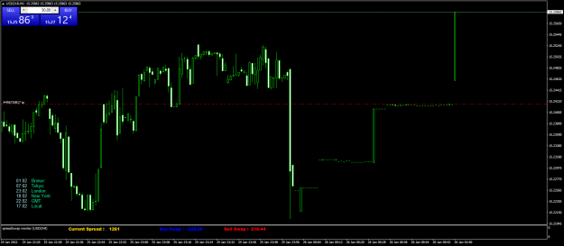 Click to Enlarge

Name: USDZARM1.png
Size: 54 KB