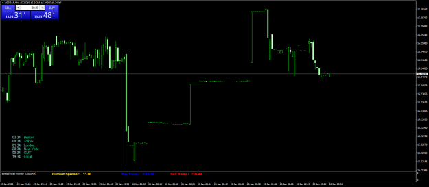 Click to Enlarge

Name: USDZARM1.png
Size: 47 KB
