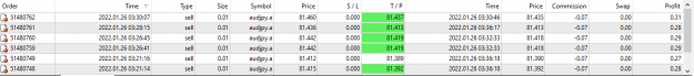 Click to Enlarge

Name: Scalp Trades 26 01 22.png
Size: 21 KB