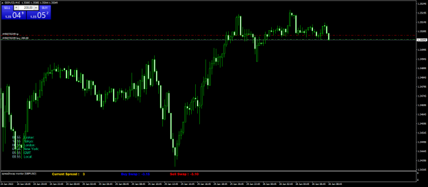 Click to Enlarge

Name: GBPUSDM15.png
Size: 58 KB