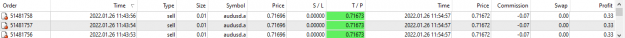 Click to Enlarge

Name: Scalp Trades 26 01 22 Arvo.png
Size: 11 KB
