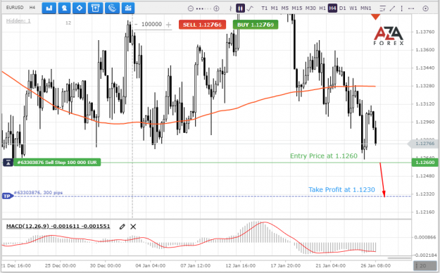 Click to Enlarge

Name: EURUSD-26-01-2022-l.png
Size: 69 KB