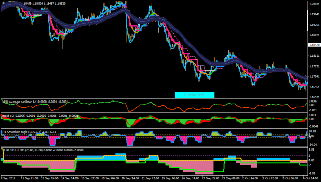 Click to Enlarge

Name: EURUSDH1-used indies.png
Size: 52 KB