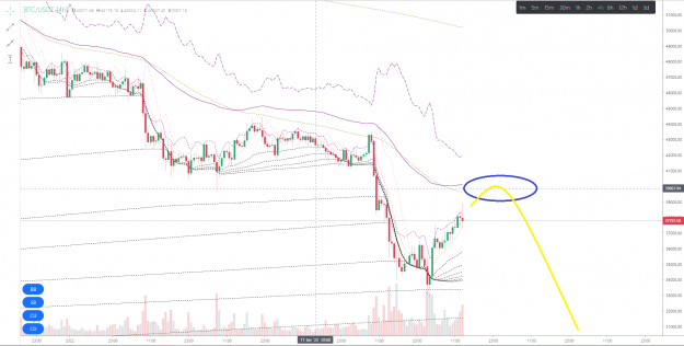 Click to Enlarge

Name: btc-20220127-00001.png
Size: 159 KB