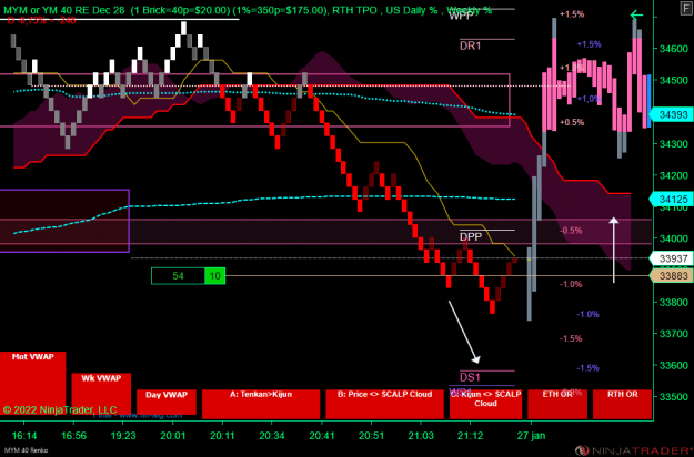 Click to Enlarge

Name: DOW (1).png
Size: 65 KB