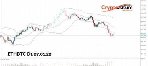 Click to Enlarge

Name: ETHBTC-May-Fall-0.060.jpg
Size: 20 KB