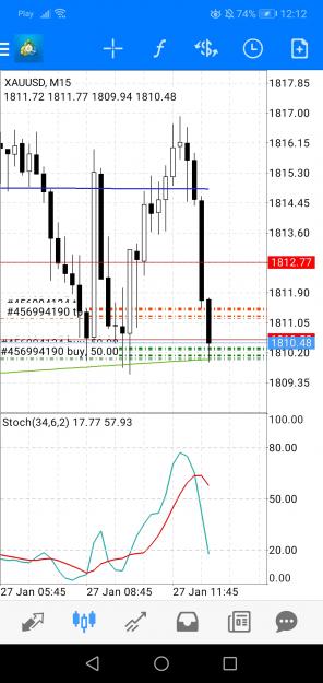 Click to Enlarge

Name: Screenshot_20220127_121203_net.metaquotes.metatrader4.jpg
Size: 546 KB