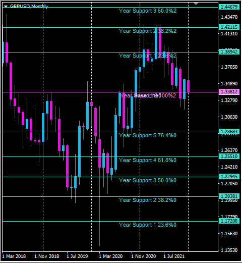Click to Enlarge

Name: gbpusd.png
Size: 27 KB