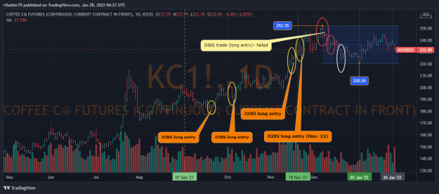 Click to Enlarge

Name: KC1!_2022-01-27_23-23-47.png
Size: 145 KB
