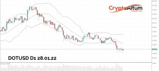 Click to Enlarge

Name: DOT-Immense-Selling-Pressure.jpg
Size: 21 KB