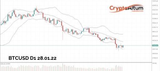 Click to Enlarge

Name: BTC-Recovers.jpg
Size: 20 KB
