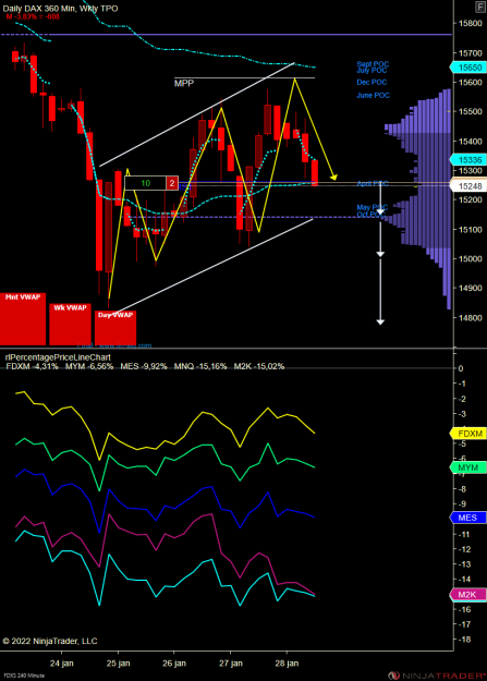 Click to Enlarge

Name: DAX (1).PNG
Size: 109 KB