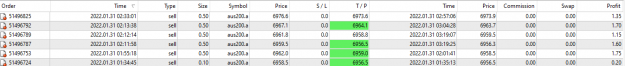 Click to Enlarge

Name: Scalp Trades 31 01 22.png
Size: 19 KB