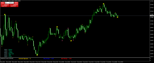 Click to Enlarge

Name: AUDUSDM5.png
Size: 57 KB