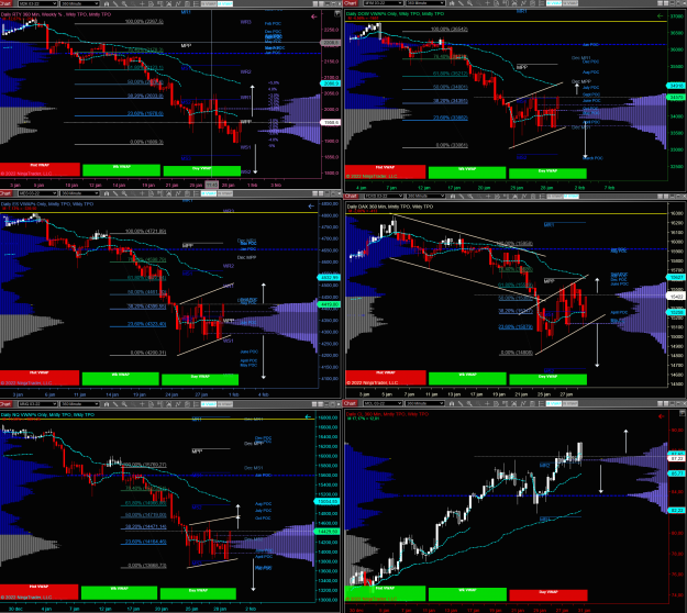 Click to Enlarge

Name: MAAND Charts 30 Jan.PNG
Size: 382 KB