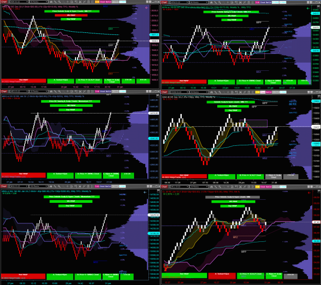 Click to Enlarge

Name: WEEK Charts 30 Jan.PNG
Size: 475 KB