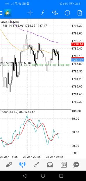 Click to Enlarge

Name: Screenshot_20220131_081138_net.metaquotes.metatrader4.jpg
Size: 549 KB