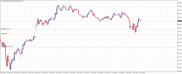 Click to Enlarge

Name: oil gap january.png
Size: 47 KB
