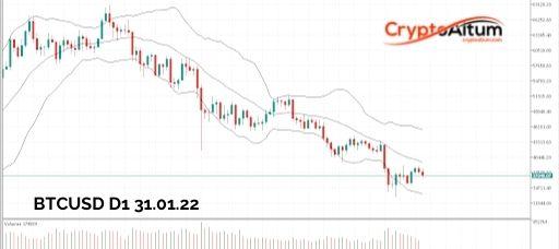 Click to Enlarge

Name: BTC-Bulls-Prices-Above-$36.5k.jpg
Size: 21 KB