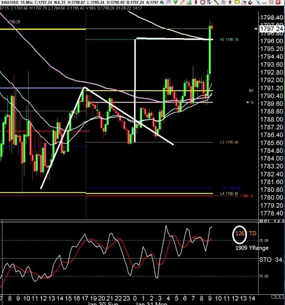 Click to Enlarge

Name: 6 gbp weekly.jpg
Size: 259 KB
