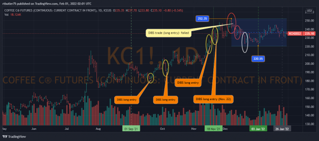 Click to Enlarge

Name: KC1!_2022-01-31_21-01-35.png
Size: 145 KB
