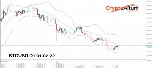 Click to Enlarge

Name: BTC-Bulls-Aiming-at-$40k.jpg
Size: 21 KB