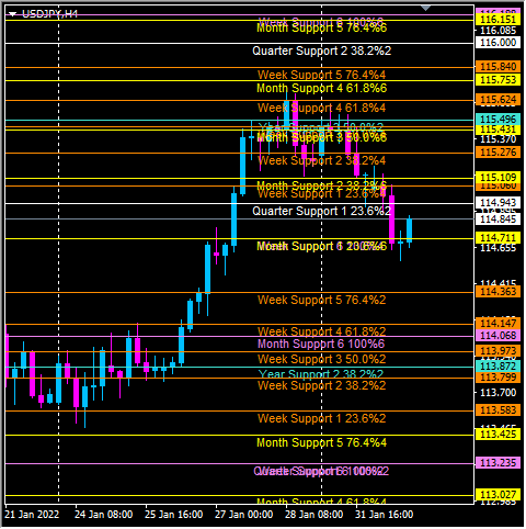 Click to Enlarge

Name: usdjpy.png
Size: 40 KB