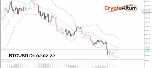 Click to Enlarge

Name: BTC-Accumulates-Above-$35k.jpg
Size: 22 KB
