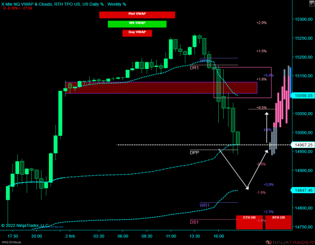 Click to Enlarge

Name: NQ.png
Size: 62 KB