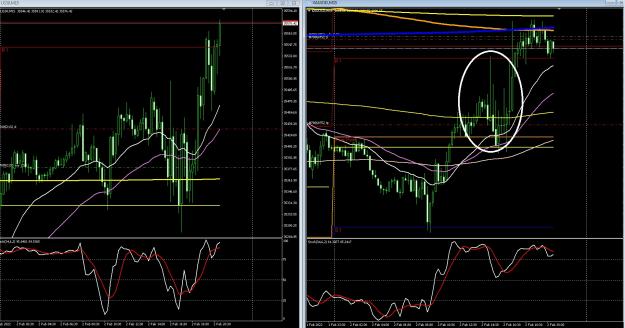 Click to Enlarge

Name: 6 gbp weekly.jpg
Size: 392 KB