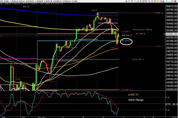 Click to Enlarge

Name: 6 gbp weekly.jpg
Size: 354 KB