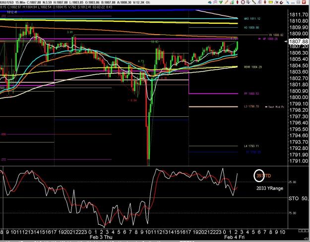 Click to Enlarge

Name: 6 gbp weekly.jpg
Size: 353 KB