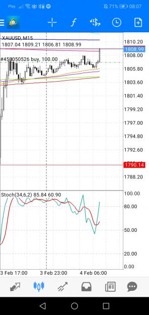 Click to Enlarge

Name: Screenshot_20220204_080709_net.metaquotes.metatrader4.jpg
Size: 538 KB