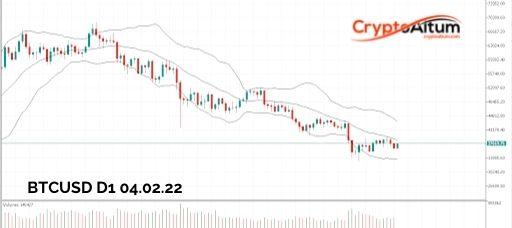 Click to Enlarge

Name: BTC-Above-Lows-of-$35k.jpg
Size: 20 KB