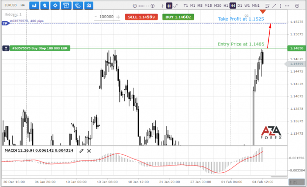Click to Enlarge

Name: EURUSD-4-02-2022-l.png
Size: 63 KB