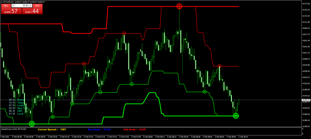 Click to Enlarge

Name: BTCUSDM1.png
Size: 72 KB
