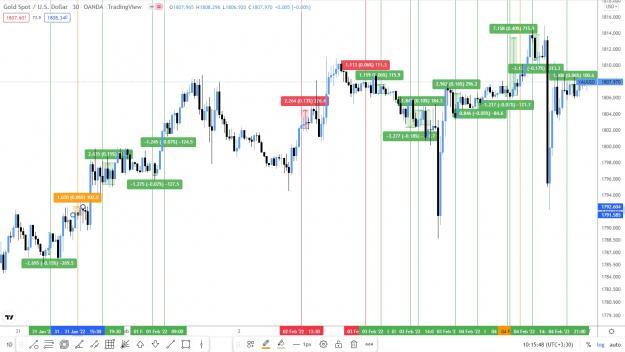 Click to Enlarge

Name: Gold 34 Jan 4Feb 2022.jpg
Size: 247 KB
