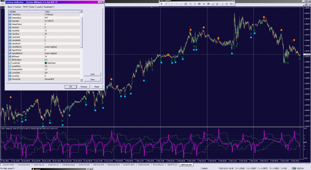 Click to Enlarge

Name: Vertex Ultimate 4.4 AA MTF TT_06-02-2022_uma,M15.png
Size: 95 KB