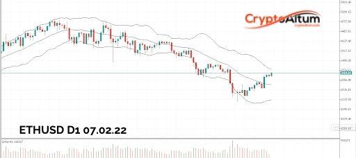 Click to Enlarge

Name: ETH-Breaks-Above-2-Month-Support.jpg
Size: 22 KB