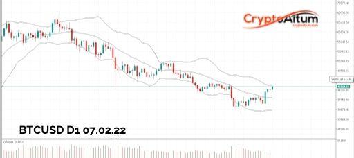 Click to Enlarge

Name: BTC-Breezes-Past-$40k.jpg
Size: 20 KB