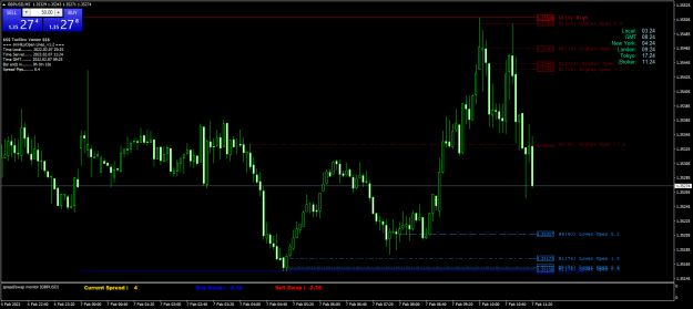 Click to Enlarge

Name: GBPUSDM5.png
Size: 72 KB