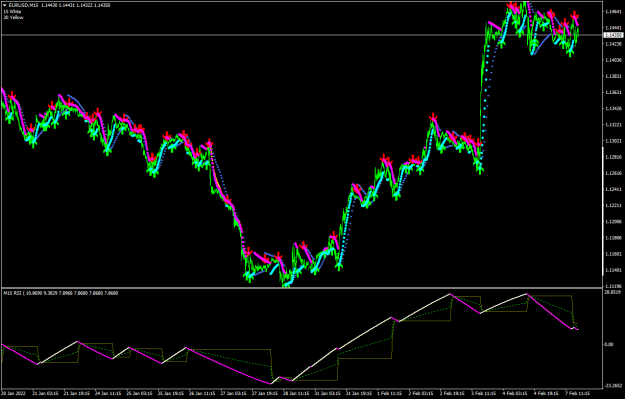 Click to Enlarge

Name: EURUSDM15-long.png
Size: 63 KB