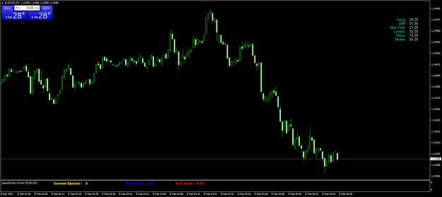 Click to Enlarge

Name: EURUSDM1.png
Size: 46 KB