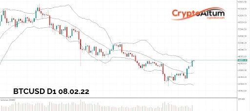Click to Enlarge

Name: Bitcoin-Bulls-Soar.jpg
Size: 22 KB