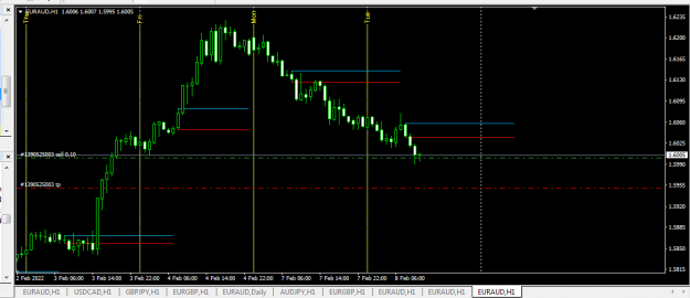 Click to Enlarge

Name: FOREXFACTORY.PNG
Size: 39 KB