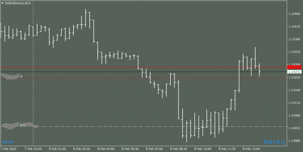 Click to Enlarge

Name: EURUSDmicroM1508022022.png
Size: 19 KB