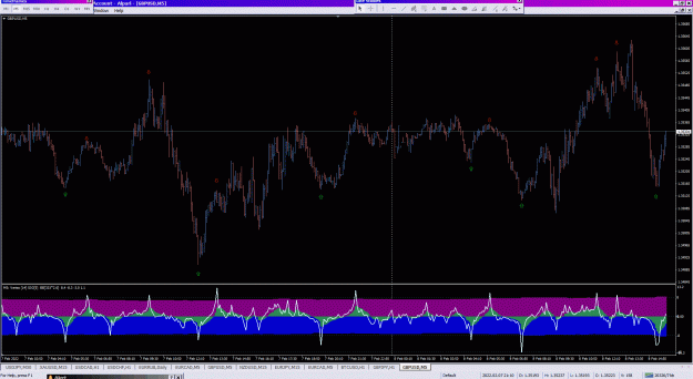 Click to Enlarge

Name: Vertex WPR UO 4.5 AA MTF TT.gif
Size: 180 KB