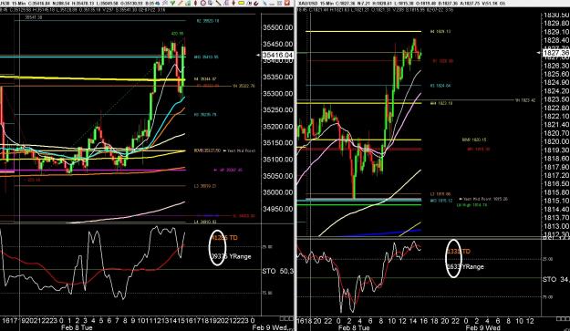 Click to Enlarge

Name: 6 gbp weekly.jpg
Size: 458 KB