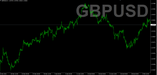 Click to Enlarge

Name: On_Chart_Symbol_mod.png
Size: 53 KB